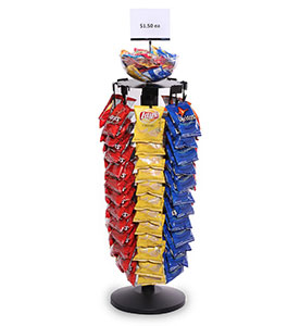 Merchandizing Wheel