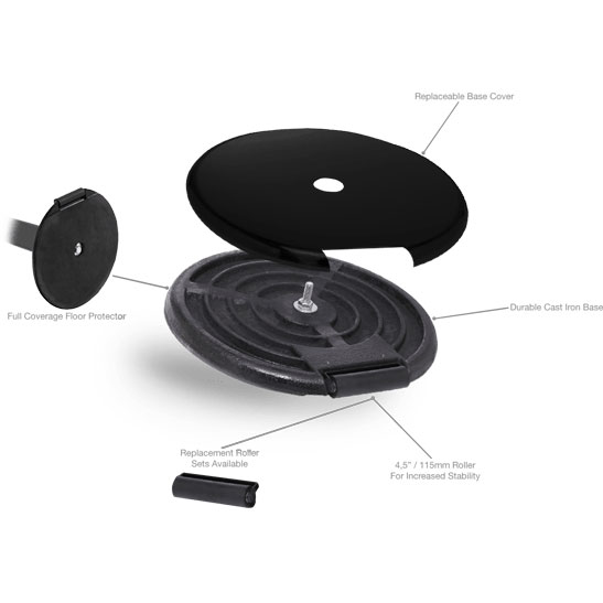 Roller Base RollerPro