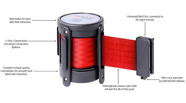 Belt Features & Options